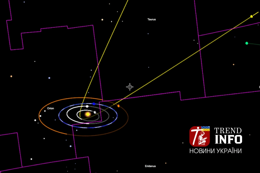 НЛО чи Міжзоряний мандрівник 3I/ATLAS: міжзоряна комета чи посланець іншої цивілізації? НЛО чи Міжзоряний мандрівник 3I/ATLAS: міжзоряна комета чи посланець іншої цивілізації?