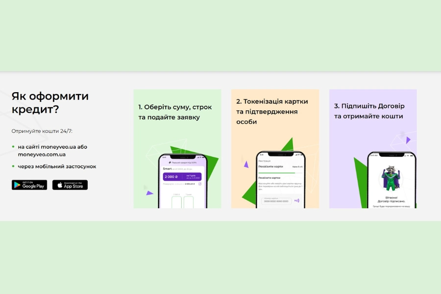 Moneyveo: шлях до лідерства на ринку мікрокредитів