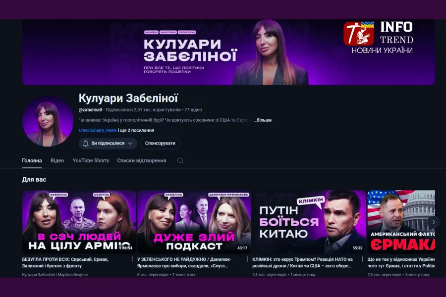 авторський проєкт «Кулуари Забєліної» авторський проєкт «Кулуари Забєліної»