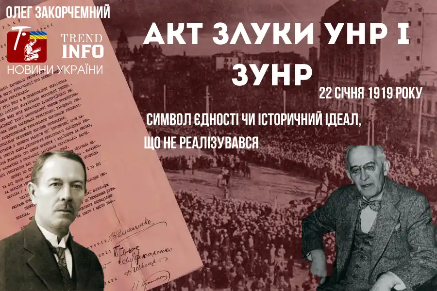 Акт Злуки УНР і ЗУНР 22 січня 1919 року – символ єдності чи історичний ідеал, що не реалізувався Новини Києва 2025 Новини Україн Закорчемний акт злуки 22 січня 1919 акт злуки унр і зунр 22 січня 1919 року