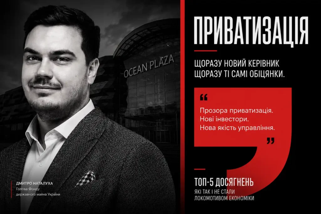 ТОП-5 досягнень ФДМУ: мільярди у звітах, але не в економіці Дмитро Наталуха Голова Фонду держмайна ТОП-5 досягнень ФДМУ: мільярди у звітах, але не в економіці Дмитро Наталуха Голова Фонду держмайна